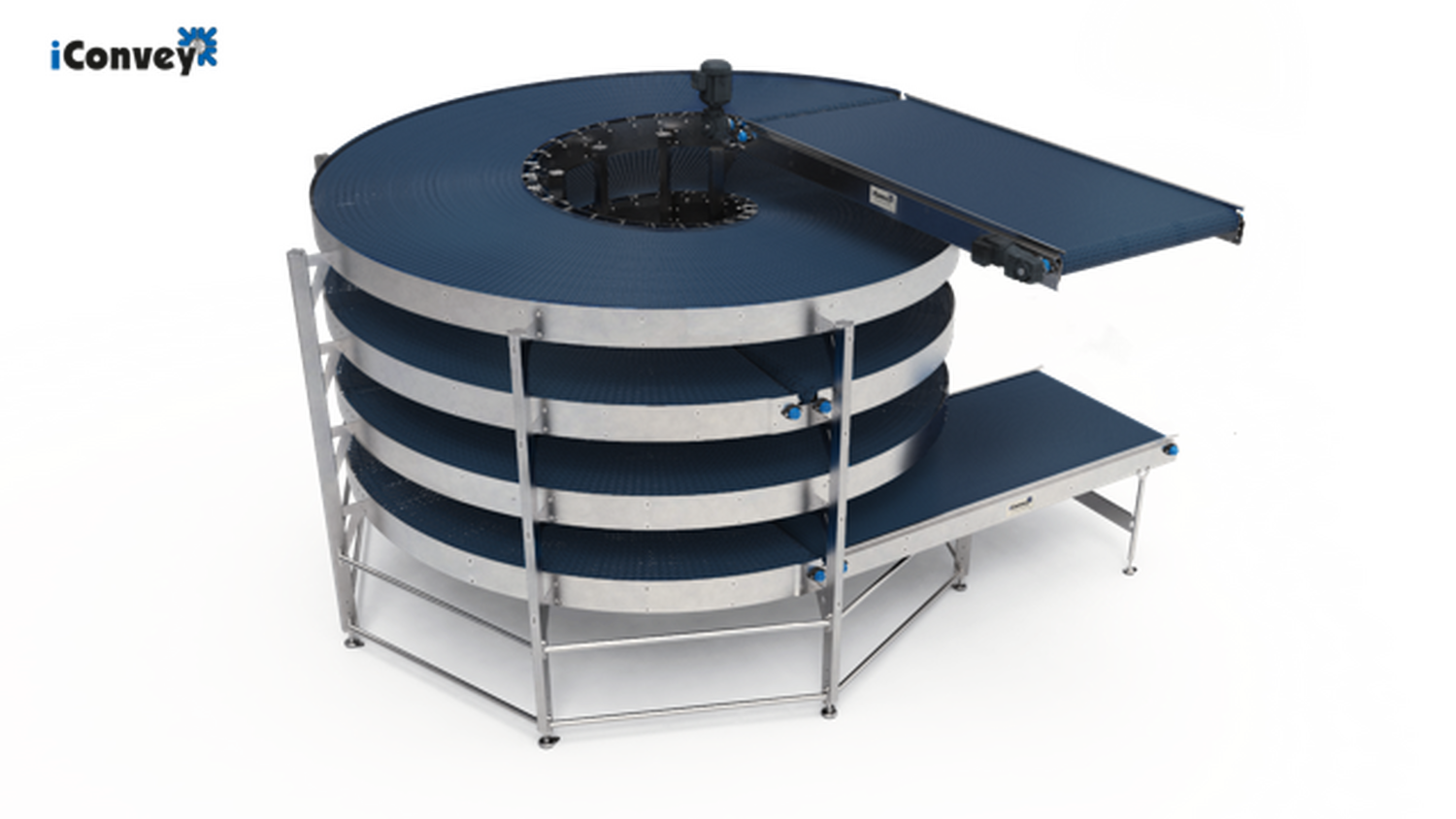 Hyper Hygienic Helix